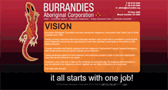 Desktop Screenshot of burrandies.org