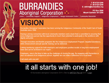 Tablet Screenshot of burrandies.org